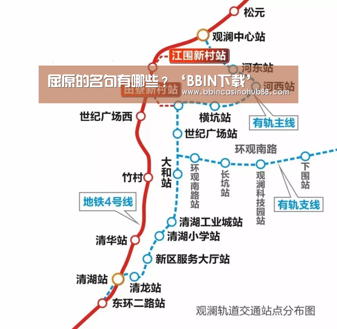 屈原的名句有哪些?‘BBIN下载’(图1) BBIN下载